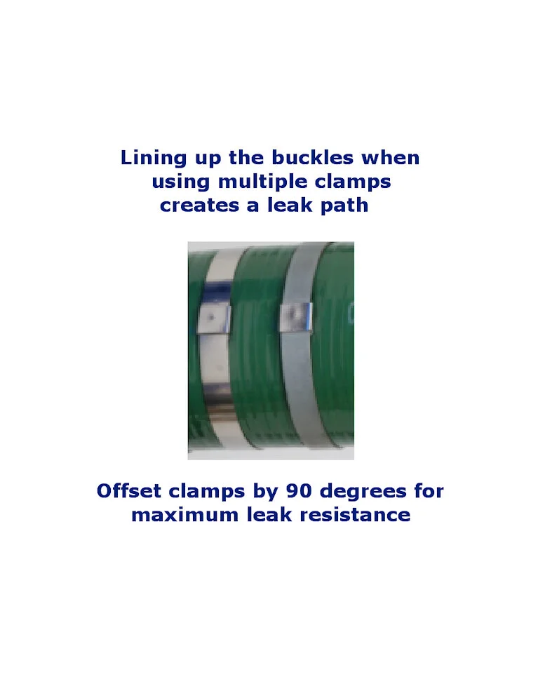 Chicago Coupling — Center Punch Clamp Tool